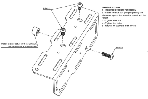 Bronco_RBMount_Instructions