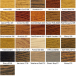 Minwax_WoodStains