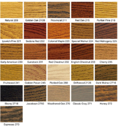 Wood Stain and Coating