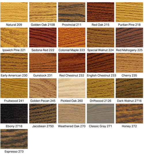 Minwax_WoodStains